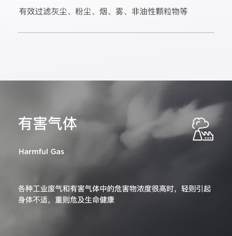 霍尼韦尔（Honeywell） 7580P100 系列滤棉盒 (2个/对、防粉尘、油性、非油性颗粒物)